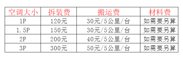 金安空调移机及费用电话在哪里找